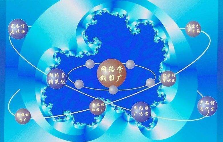 安康新媒体运营企业需要掌握的网络推广技巧有哪些